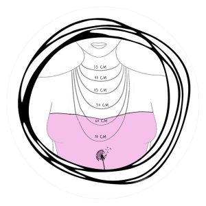 Ketting lengtes voorbeeld