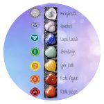 Chakra Stenen Hartvormig