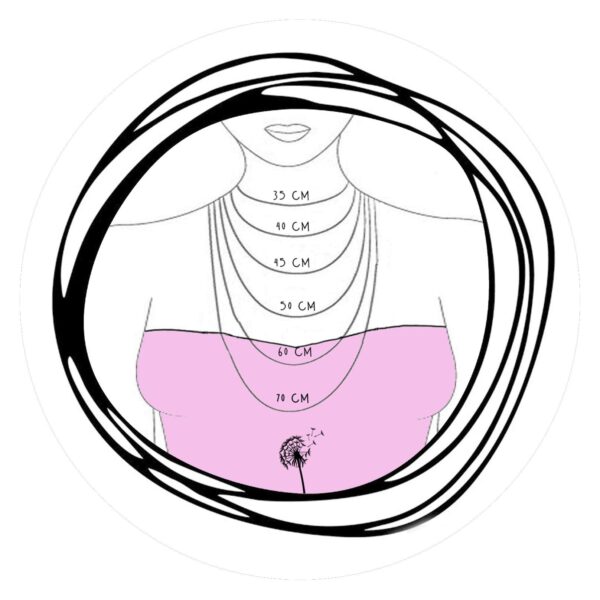 Ketting lengtes voorbeeld