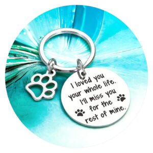 Sleutelhanger I loved you your whole life