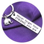 Sleutelhanger Never forget how strong you are