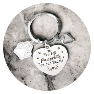 Sleutelhanger You left pawprints