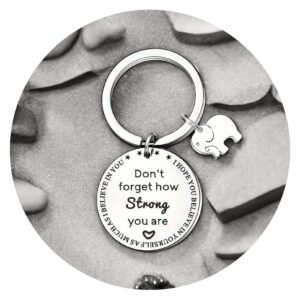 Sleutelhanger Dont forget how strong you are