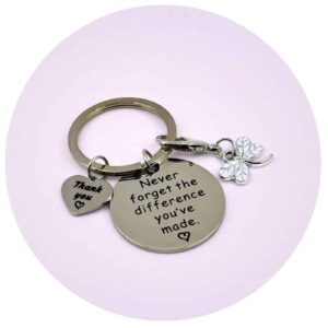 sleutelhanger met vlinder en dankbaar hart wit